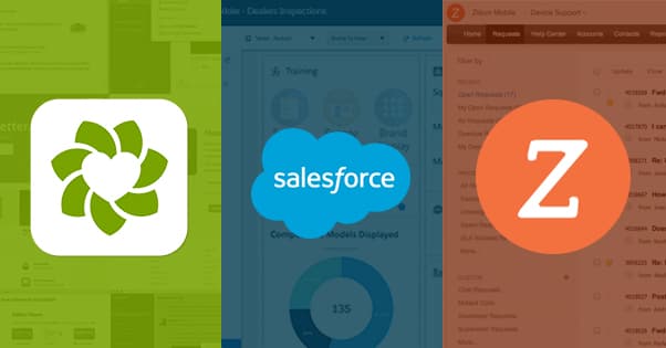 ZenDesk Salesforce Zoho